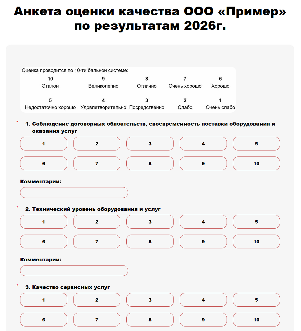 Пример анкеты оценки качества потребителем